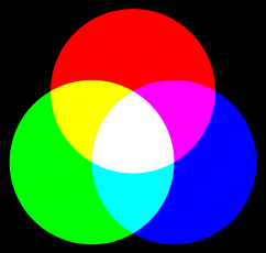Synthese1.png